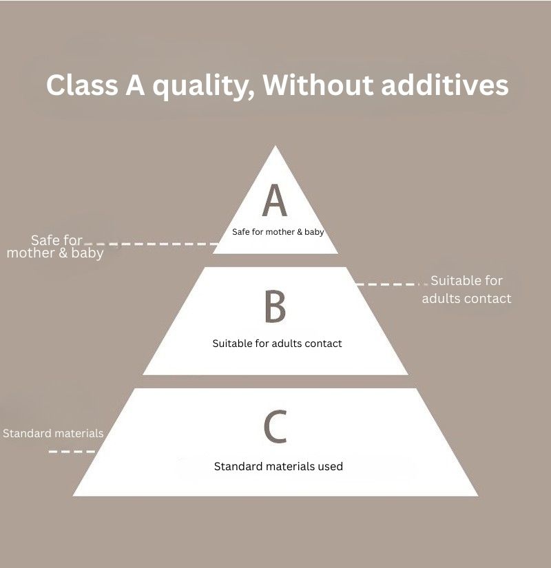 Baby Swaddle Wrap Blanket | 3-Layer Warm Cotton Swaddler | Autumn & Winter Thick Quilt | Newborn Receiving Blanket 50x75cm thumbnail