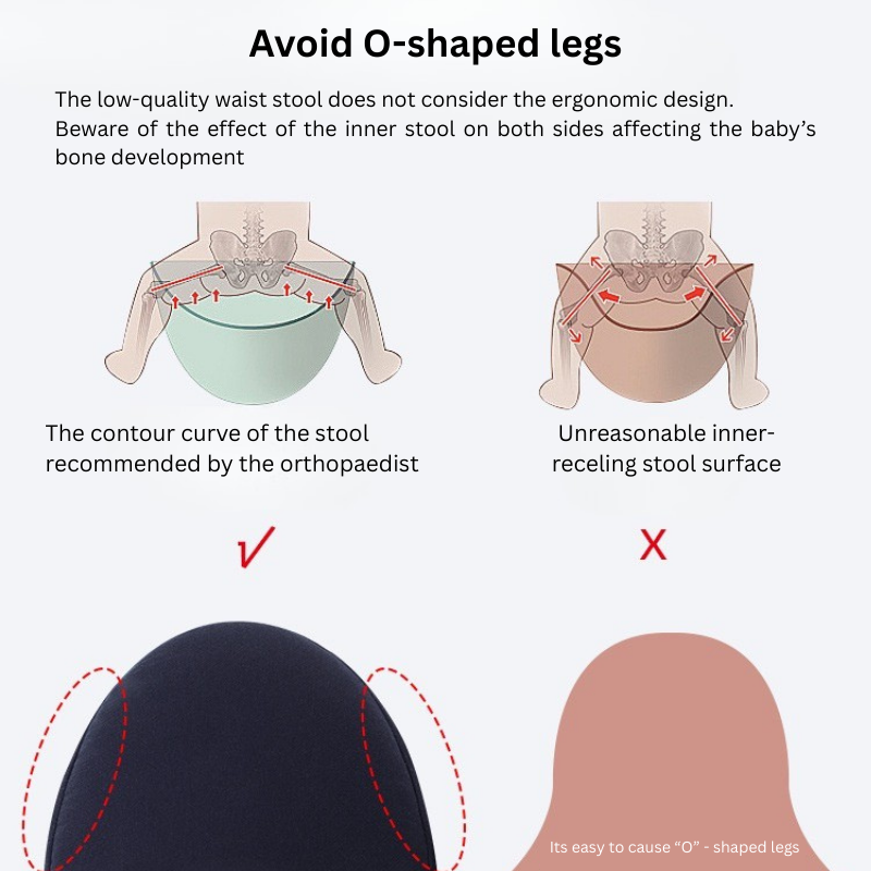 2-in-1 Baby Carrier with Waist Stool – Ergonomic Hip Seat Carrier for 0–3 Years thumbnail