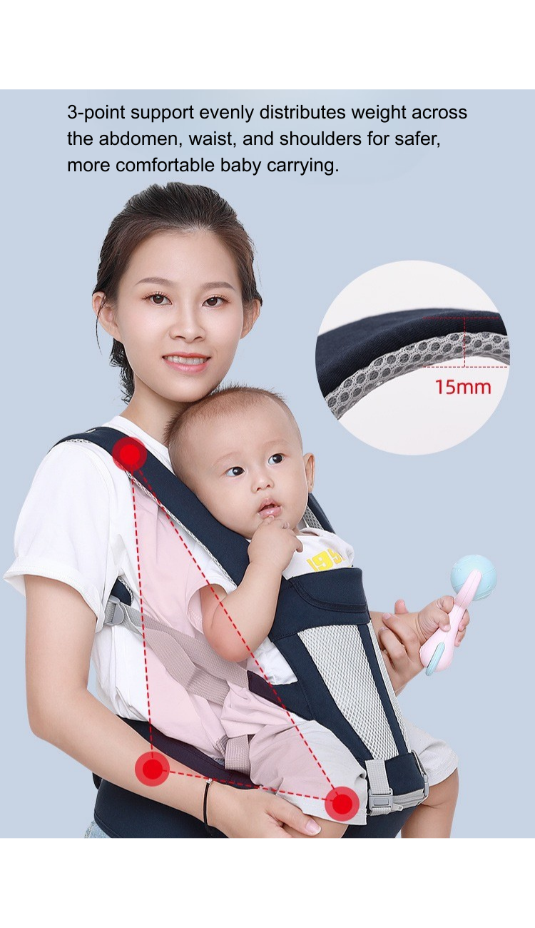 2-in-1 Baby Carrier with Waist Stool – Ergonomic Hip Seat Carrier for 0–3 Years thumbnail